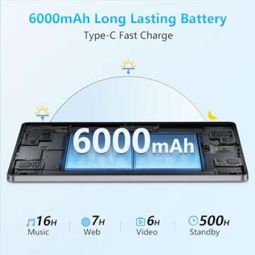 10 inch Tablet Android 13 with Quad-Core Processor