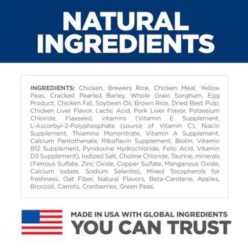 Hill's Science Diet Sensitive Stomach & Skin, Adult 1-6, Stomach & Skin Sensitivity Support, Dry Dog Food, Chicken Recipe, 30 lb Bag