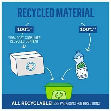 Seventh Generation Dish Liquid Soap - Safe Cleaning Solution