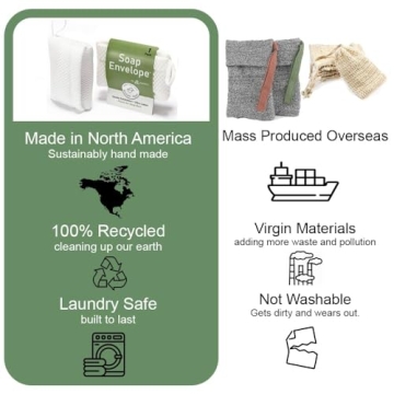 100% Recycled Soap Envelope - Eco-Friendly Bar Soap Saver