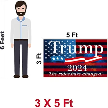 Trump Flag 2024 Rules Have Changed Durable 3x5 FT Flag