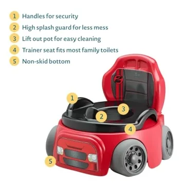 Race Car Potty Training Toilet for Toddlers - Easy Clean