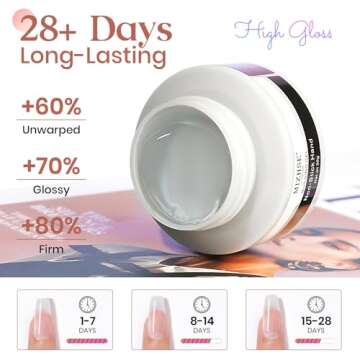 MIZHSE Clear Solid Builder Gel For Nails, 30g Hard Gel for Nails Non-Sticky Nail Extension Builder Gel, Nail Strengthen Gel 3D Sculpting Gel for Carving Modeling Gel Nail