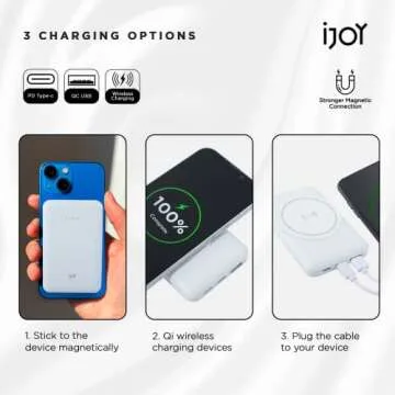 iJoy Magnetic Power Bank- 5000 MAH Portable Charger Power Bank Compatible with Magsafe– Wireless Charger with Lightning/USB/USB C Ports- Wireless Charger Power Bank and Magnetic Battery Pack