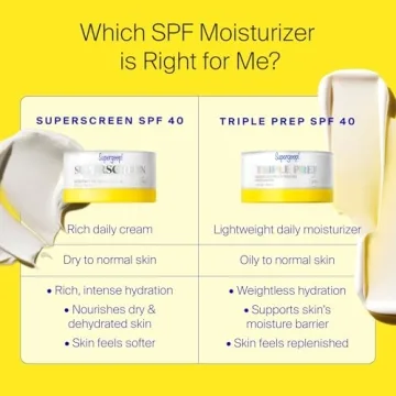 Supergoop! Superscreen SPF 40 Hydrating Daily Moisturizer