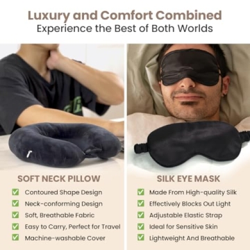 Men’s Relaxation Gift Set - Ideal Care Package