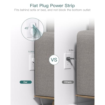 Addtam Surge Protector Power Strip with 10 Ports