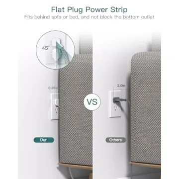 Addtam Surge Protector Power Strip with 10 Ports