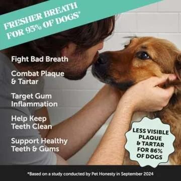 Pet Honesty Dog Breath Freshener Dental Powder for Teeth Cleaning Plaque Off, Dental Care for Dogs, ...