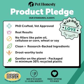 Pet Honesty Dog Breath Freshener Dental Powder for Teeth Cleaning Plaque Off, Dental Care for Dogs, Tartar Remover for Teeth with Natural Herbal Blend + Postbiotics (30 Scoops)