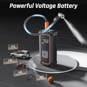 OlarHike Cordless Tire Inflator - 12V & Portable