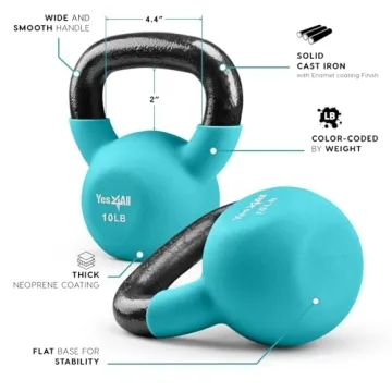Yes4All Neoprene Coated Kettlebell Set in Peacock Blue - 10 lbs