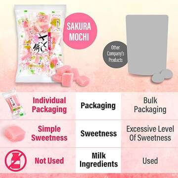YAMASAN KYOTO UJI Japanese Sakura Mochi Candies, Real Traditional Cherry blossom Rice Cakes, 300g/10.58oz, Japanese Snacks, Japanese Candy, Individually Wrapped