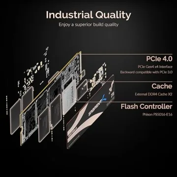 SABRENT 2TB Rocket NVMe PCIe 4.0 M.2 Internal SSD