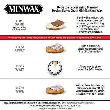 Minwax 401140000 Finishing Wax, Grain Highlighting