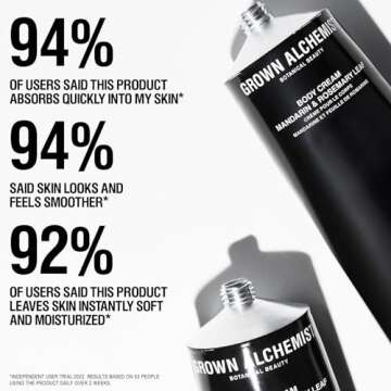 Grown Alchemist Body Cream - Mandarin & Rosemary Leaf