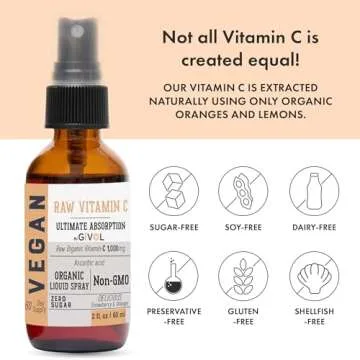 GIVOL Vitamin C Extra Strength Spray: Daily Absorption Liquid Extract with Lemon, Orange, Strawberry, Rich in Ascorbic Acid, 2oz (60ml) 60 Day Supply