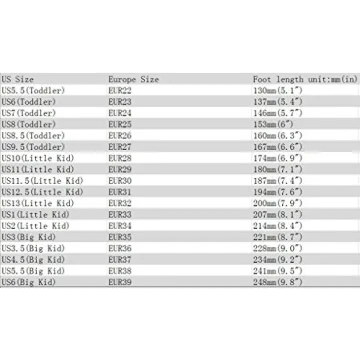 TUTUYU LED Light Up Shoes for Kids and Adults