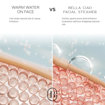 Bella Ciao Gentle Face Steamer for Facial Deep Cleaning, 11-PC | Facial Steamer for Proactive Acne Treatment Unclogs Pores & Treats Allergies | Facial Skin Care Products Includes Needles & Tweezers