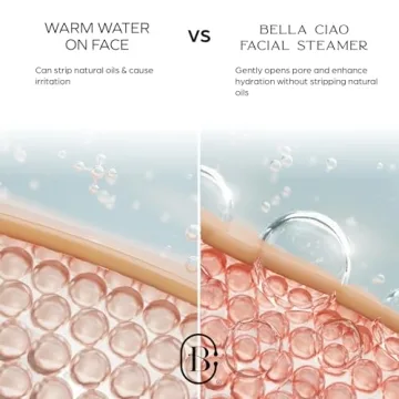 Bella Ciao Gentle Face Steamer for Facial Deep Cleaning, 11-PC | Facial Steamer for Proactive Acne Treatment Unclogs Pores & Treats Allergies | Facial Skin Care Products Includes Needles & Tweezers