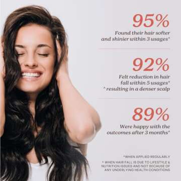 Bhringraj Hair Growth Oil for Healthy Natural Hair