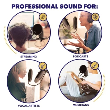 Auphonix Pop Filter for Blue Yeti Microphone - Essential Gear