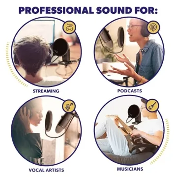 Auphonix Pop Filter for Blue Yeti Microphone - Essential Gear