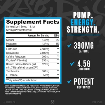 RYSE Loaded Pre-Workout | Energy & Focus for All