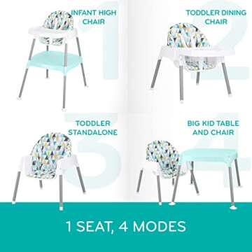 Evenflo 4-in-1 Eat & Grow Convertible High Chair, Polyester