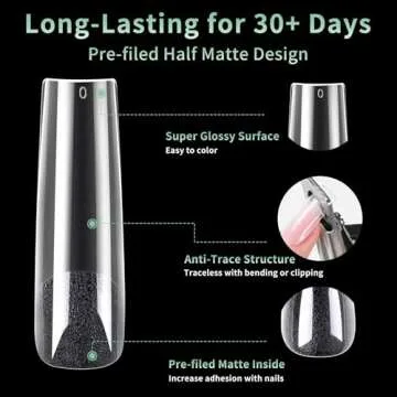 XXL Long Square Nail Tips, 120pcs Acrylic Fake Nails Soft Gel X Nail Tips, Full Cover Pre-Shaped Matte Clear Press on Nails for Extension, Diy at Home Manicure 12 Sizes