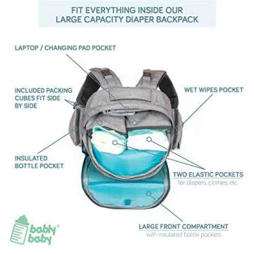 Large Capacity Diaper Bag Backpack- with YKK Zippers, Two Packing Cubes, Wet/Dry Bag, Changing Pad and Stroller Straps by Bably Baby- Stylish Unisex Design (Grey)