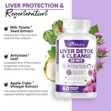 HivoNutra 28-in-1 Liver Cleanse Detox & Repair Supplement - Milk Thistle Silymarin, Artichoke Extrac...