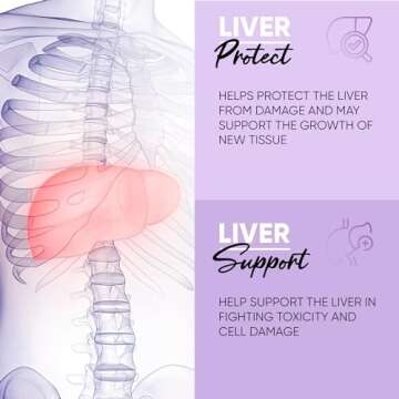 HivoNutra 28-in-1 Liver Cleanse Detox & Repair Supplement - Milk Thistle Silymarin, Artichoke Extract Dandelion & Apple Cider Vinegar, Astragalus - Liver Health Formula Support Pills Vegan Capsules