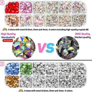 Bedazzler Kit with Rhinestones for Fashion Projects