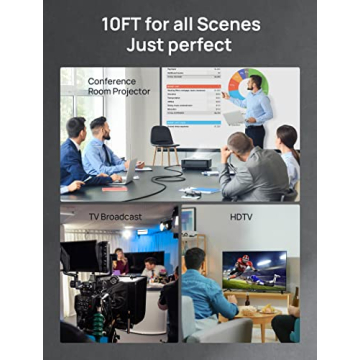 JSAUX 8K HDMI Cables 2.1 Up to 8K with HDR10 & eARC