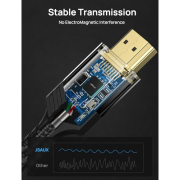 JSAUX 8K HDMI Cables 2.1 Up to 8K with HDR10 & eARC
