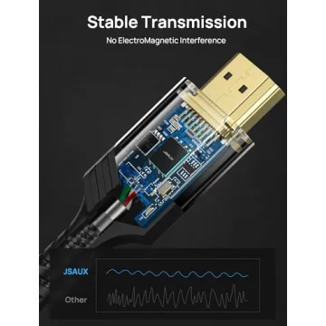 JSAUX 8K HDMI Cables 2.1 Up to 8K with HDR10 & eARC