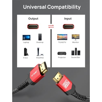 JSAUX 8K HDMI Cables 2.1 Up to 8K with HDR10 & eARC