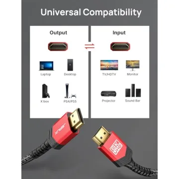 JSAUX 8K HDMI Cables 2.1 Up to 8K with HDR10 & eARC