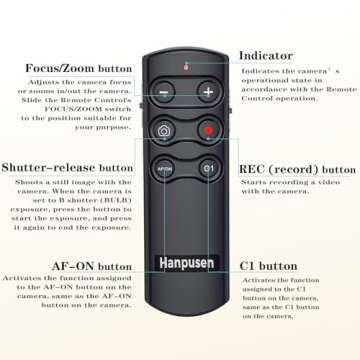 for Sony Wireless Camera Remote Control Shutter Release Compatible with Sony A7C,A7III,ZV-1,ZV-E10,ZV-1F,A6100,A6400,A6700,A7IV,RX100 VII,A9,A9 II,DSC-RX0 II,DSC-RX100 VII,Replace Sony RMT-P1BT