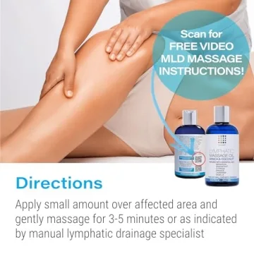 Arnica & Coconut Massage Oil for Recovery & Detox