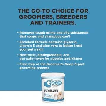 Groomer's Goop Pet De-Greaser for All Coat Types