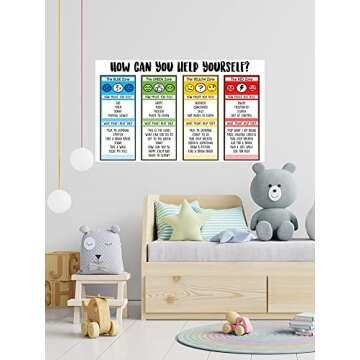 ARBOMG Children's emotional charts Mental health posters help students understand emotions posters -...