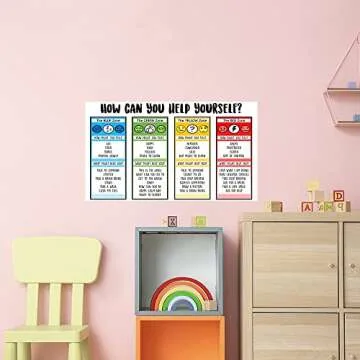 ARBOMG Children's emotional charts Mental health posters help students understand emotions posters -emotions poster Calm Down Corner Classroom Decorations For Preschool Teachers 12x16 inch UnFramed