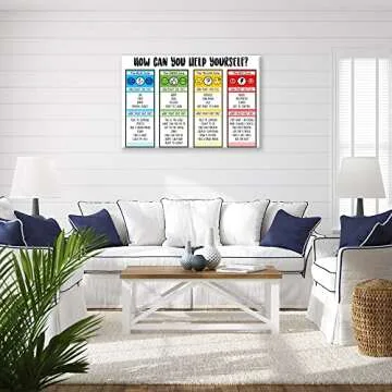 ARBOMG Children's emotional charts Mental health posters help students understand emotions posters -emotions poster Calm Down Corner Classroom Decorations For Preschool Teachers 12x16 inch UnFramed