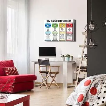 ARBOMG Children's emotional charts Mental health posters help students understand emotions posters -emotions poster Calm Down Corner Classroom Decorations For Preschool Teachers 12x16 inch UnFramed