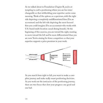 The Business of Expertise: How Entrepreneurial Experts Convert Insight to Impact + Wealth