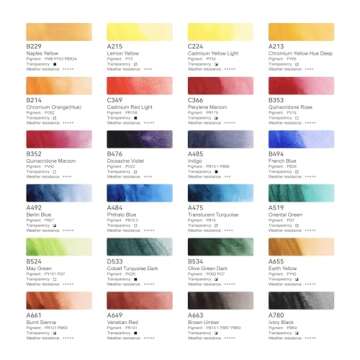 Paul Rubens 24 Vibrant Watercolor Paint Set for Artists