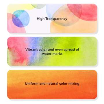 Paul Rubens 24 Vibrant Watercolor Paint Set for Artists