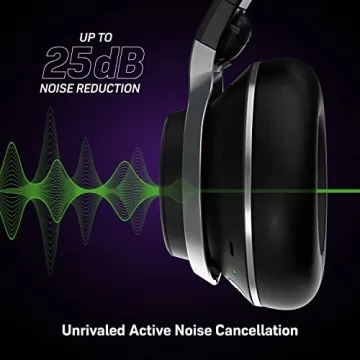 Turtle Beach Stealth Pro Noise-Cancelling Gaming Headset